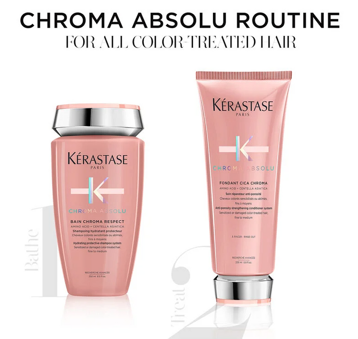 Chroma Absolu Spring Gift Set