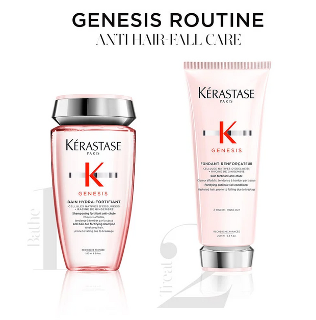 Genesis Spring Gift Set